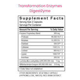 DigestZyme